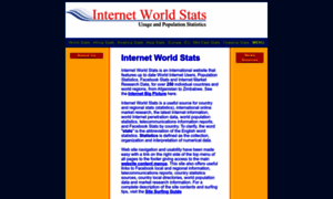 Internetworldstats.co thumbnail