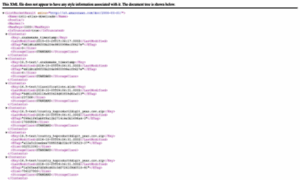 Intl-atlas-downloads.s3.amazonaws.com thumbnail