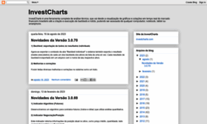 Investcharts.blogspot.com.br thumbnail