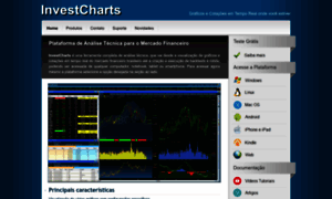 Investcharts.com.br thumbnail