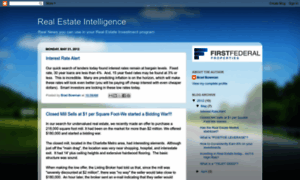 Investmentrealestateintelligence.blogspot.com thumbnail