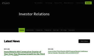 Investor.inuvo.com thumbnail