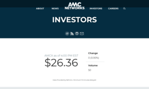 Investors.amcnetworks.com thumbnail