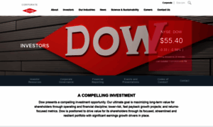 Investors.dow.com thumbnail