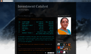 Invetsmentcatalyst.blogspot.com thumbnail