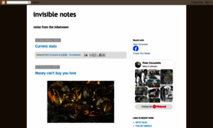 Invisiblenotes.blogspot.com thumbnail