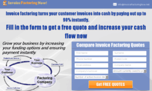 Invoicefactoring.click thumbnail