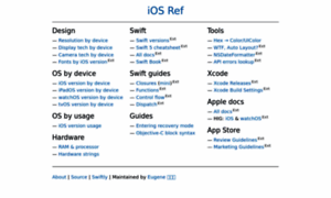 Iosref.com thumbnail