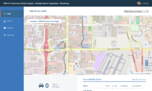 Iota-starter-server-dev.mybluemix.net thumbnail