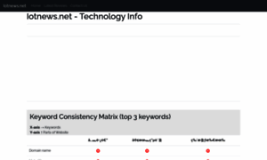 Iotnews.net.sitetech.tips thumbnail