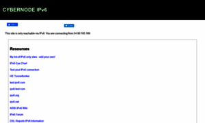 Ipv6.cybernode.com thumbnail