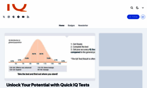 Iqtestfree.hashnode.dev thumbnail