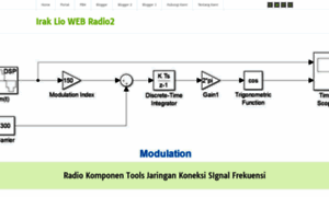 Irakliowebradio2.blogspot.com thumbnail