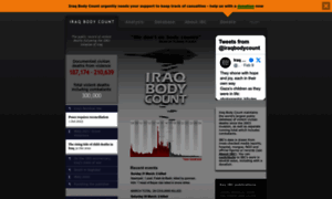 Iraqbodycount.net thumbnail