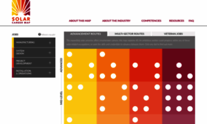 Irecsolarcareermap.org thumbnail