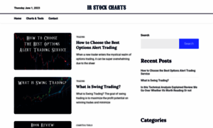 Irstockcharts.com thumbnail