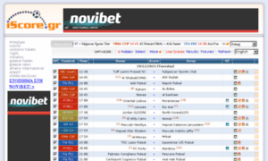 Iscores.gr thumbnail