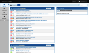 Issuetracker.delphi-jedi.org thumbnail