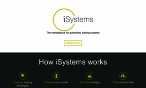 Isystems.com thumbnail