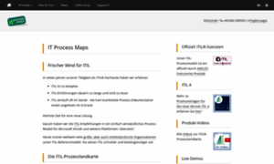 It-processmaps.com thumbnail