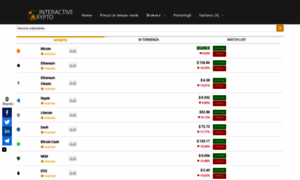It.interactivecrypto.com thumbnail