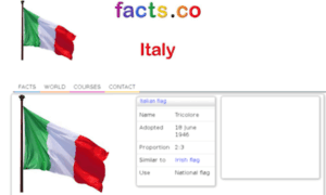 Italyflag.facts.co thumbnail