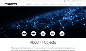 Itobjects.com thumbnail