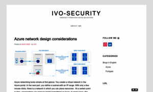 Ivo-security.blog thumbnail