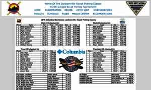 Jacksonvillekayakfishingclassic.com thumbnail