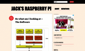 Jacksraspberrypi.wordpress.com thumbnail