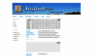 Jagtialonline.wordpress.com thumbnail