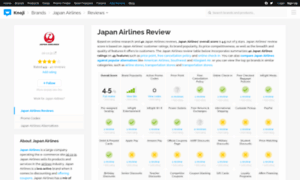 Japanairlines.knoji.com thumbnail