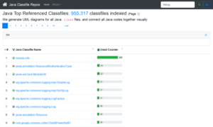 Javaclassfile.org thumbnail
