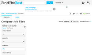 Job-websites.findthebest.com thumbnail