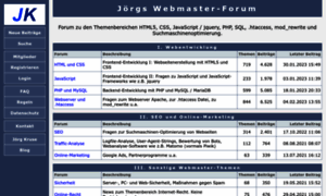 Joergs-forum.de thumbnail