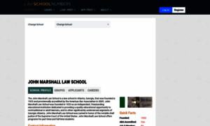 Johnmarshal-atl.lawschoolnumbers.com thumbnail