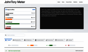 Johntorymeter.polimeter.org thumbnail