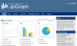 Jpgraph.intellit.nl thumbnail