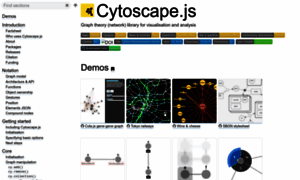 Js.cytoscape.org thumbnail