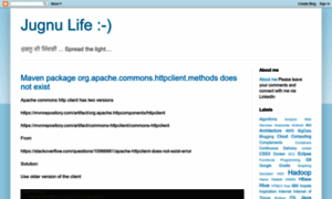Jugnu-life.blogspot.com thumbnail