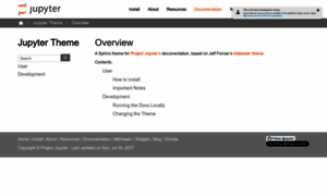 Jupyter-alabaster-theme.readthedocs.io thumbnail