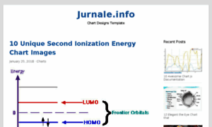 Jurnale.info thumbnail