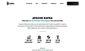 Kafka.apache.org thumbnail