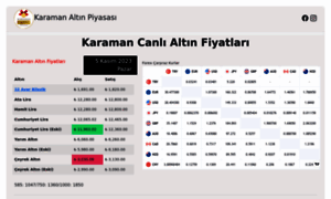 Karamanaltinfiyatlari.com thumbnail