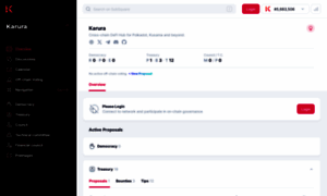 Karura.subsquare.io thumbnail