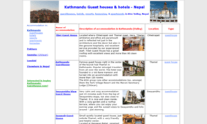 Kathmandu-guesthouse.com thumbnail