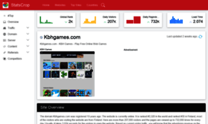 Kbhgames.com.statscrop.com thumbnail