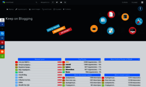 Keeponblogging.forumotion.com thumbnail