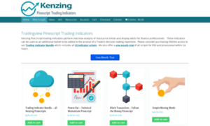 Kenzing.com thumbnail