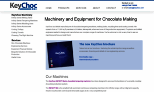 Keychoc.com thumbnail